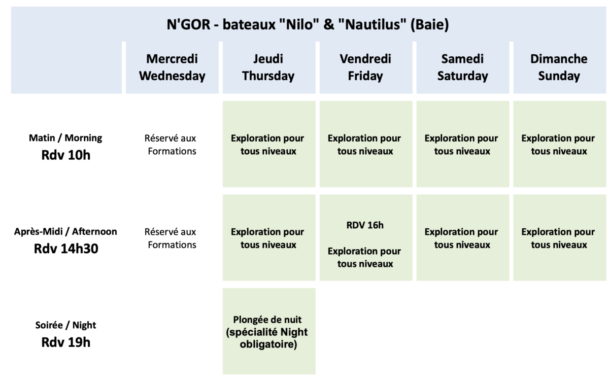 Horaires NGor